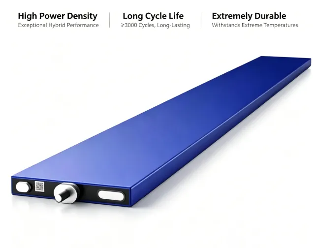 3.2V 440Ah PT-6887 Blade Battery Cell