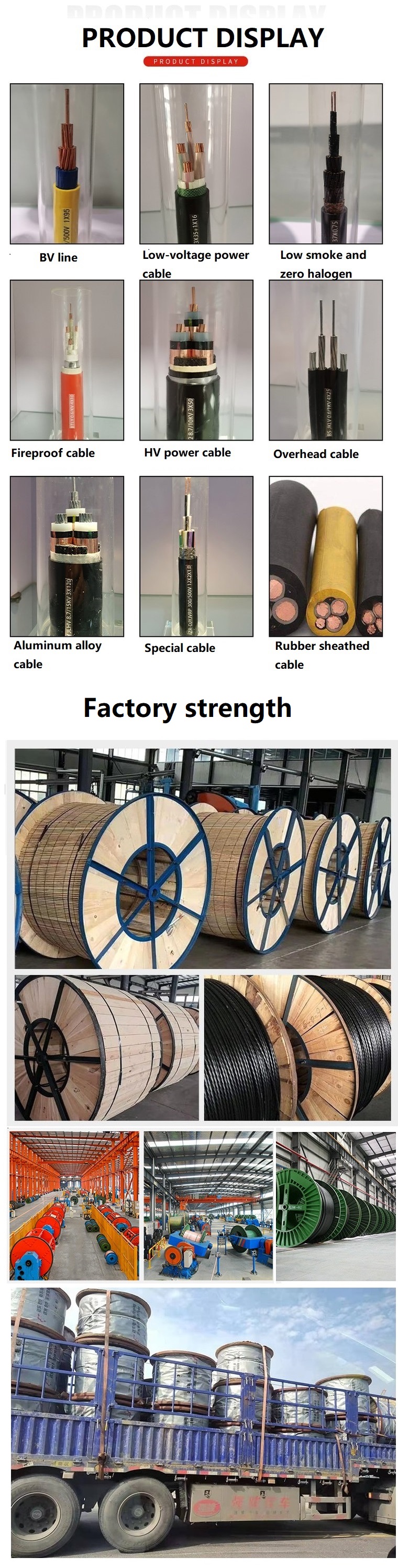 Various Types Of Wires And Cables