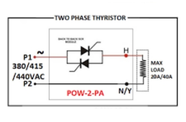 Two-phase thyristor controller: a powerful tool for power speed regulation