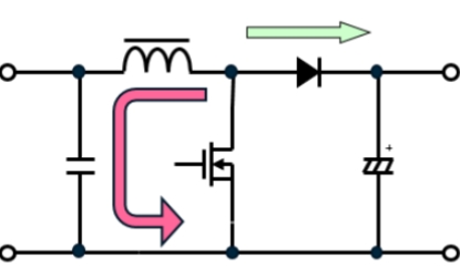 Rectifier Diode and Fast Recovery: Two Stars in Power Electronics