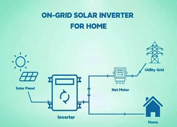on grid solar inverter_副本
