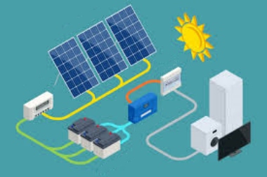 Sun Grid Tie Inverter: The core equipment of solar power generation system