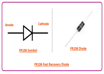 How to design and optimize the efficiency of a fast recovery diode device