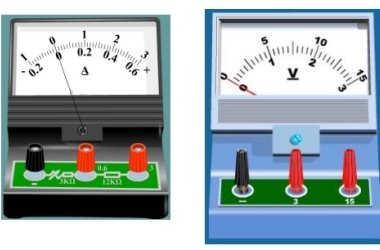 The diode module is used for voltmeters and ammeters