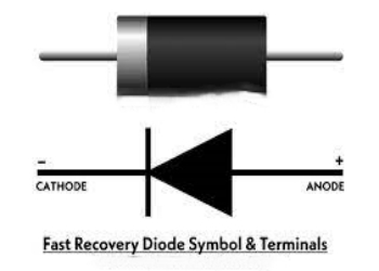 Fast recovery diode device construction
