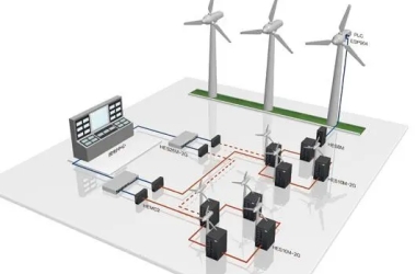 Wind power generation system