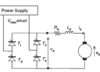 single-phase thyristor phase control driver2