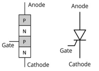 1 2thyristor gate phase control module_副本